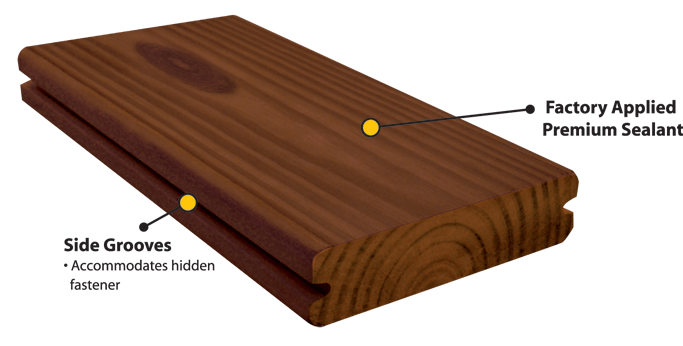 thermalguard